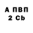 Метадон methadone Gamzatov FF